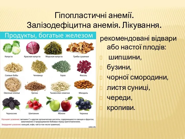 Гіпопластичні анемії. Залізодефіцитна анемія. Лікування. рекомендовані відвари або настої плодів: