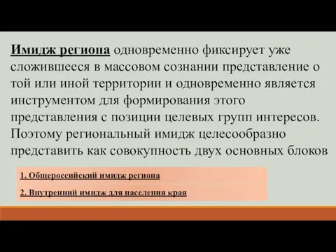 Имидж региона одновременно фиксирует уже сложившееся в массовом сознании представление