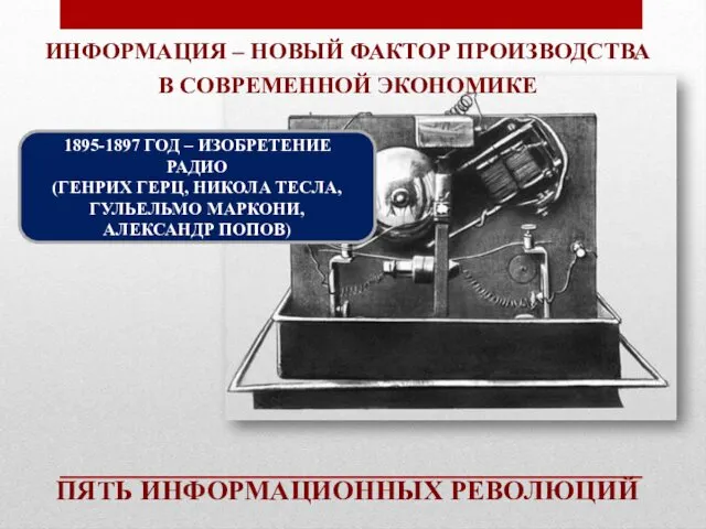 ПЯТЬ ИНФОРМАЦИОННЫХ РЕВОЛЮЦИЙ 1895-1897 ГОД – ИЗОБРЕТЕНИЕ РАДИО (ГЕНРИХ ГЕРЦ,