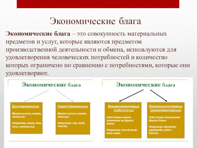 Экономические блага Экономические блага – это совокупность материальных предметов и