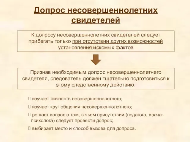 Допрос несовершеннолетних свидетелей К допросу несовершеннолетних свидетелей следует прибегать только