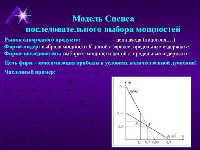 Модель Спенса последовательного выбора мощностей Фирма-лидер: выбрала мощности K ценой