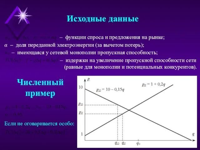 Исходные данные – функции спроса и предложения на рынке; –