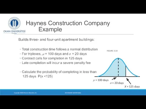 Haynes Construction Company Example Copyright ©2015 Pearson Education, Inc. FIGURE 2.10 DR SUSANNE HANSEN SARAL