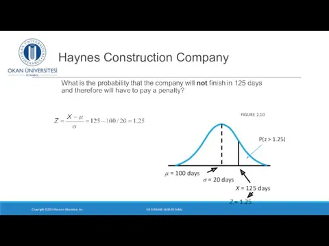 Haynes Construction Company Copyright ©2015 Pearson Education, Inc. FIGURE 2.10