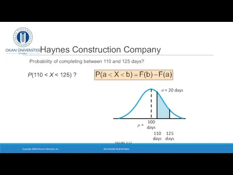 Haynes Construction Company Probability of completing between 110 and 125