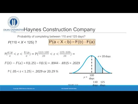 Haynes Construction Company Probability of completing between 110 and 125