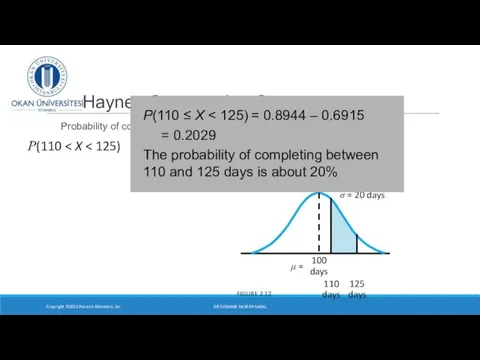 Haynes Construction Company Probability of completing between 110 and 125