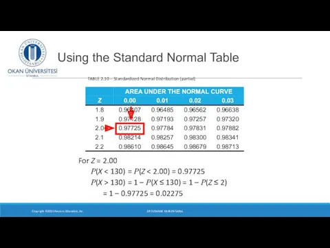 Using the Standard Normal Table Copyright ©2015 Pearson Education, Inc.
