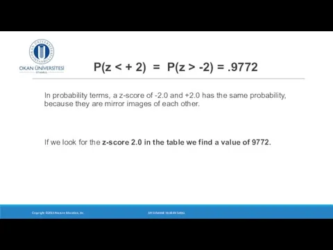 P(z -2) = .9772 In probability terms, a z-score of