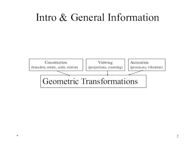 * Intro & General Information Geometric Transformations Construction (translate, rotate,