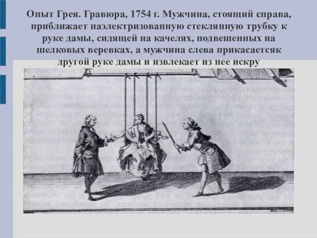 Опыт Грея. Гравюра, 1754 г. Мужчина, стоящий справа, приближает наэлектризованную стеклянную трубку к