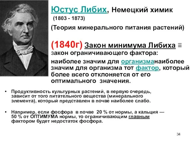 Юстус Либих, Немецкий химик (1803 - 1873) (Теория минерального питания