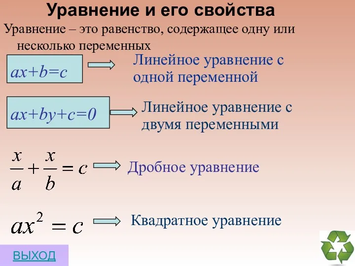 Уравнение – это равенство, содержащее одну или несколько переменных Линейное уравнение с одной