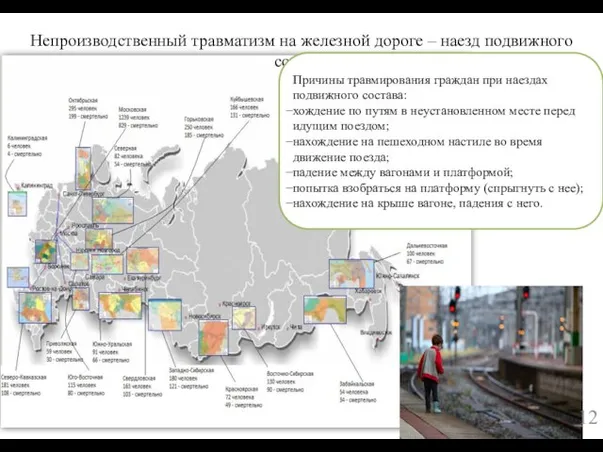 Непроизводственный травматизм на железной дороге – наезд подвижного состава Причины