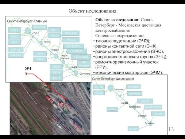 Объект исследования Объект исследования: Санкт-Петербург - Московская дистанция электроснабжения Основные