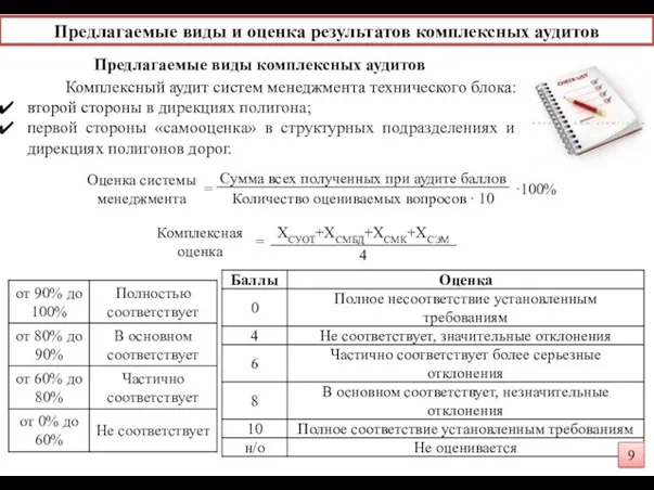 Предлагаемые виды и оценка результатов комплексных аудитов Комплексный аудит систем