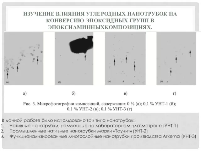 ИЗУЧЕНИЕ ВЛИЯНИЯ УГЛЕРОДНЫХ НАНОТРУБОК НА КОНВЕРСИЮ ЭПОКСИДНЫХ ГРУПП В ЭПОКСИАМИННЫХКОМПОЗИЦИЯХ.