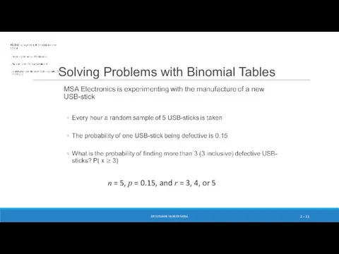 Solving Problems with Binomial Tables DR SUSANNE HANSEN SARAL 2