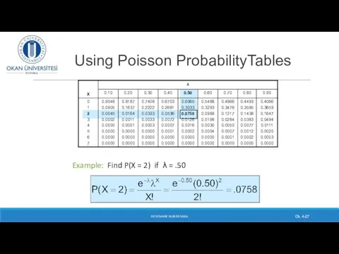 Using Poisson ProbabilityTables DR SUSANNE HANSEN SARAL Ch. 4- Example: