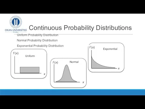 Continuous Probability Distributions Uniform Probability Distribution Normal Probability Distribution Exponential