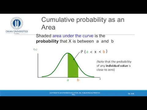 Cumulative probability as an Area COPYRIGHT © 2013 PEARSON EDUCATION,