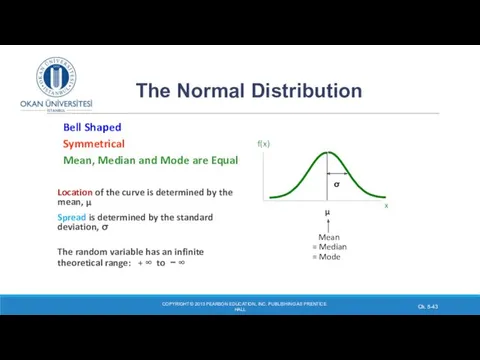 ‘Bell Shaped’ Symmetrical Mean, Median and Mode are Equal Location