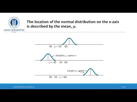 Copyright ©2015 Pearson Education, Inc. 2 – The location of