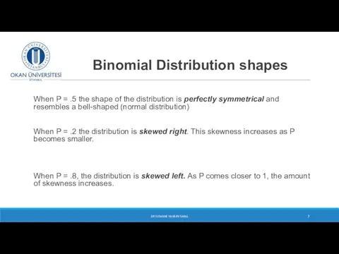 Binomial Distribution shapes When P = .5 the shape of