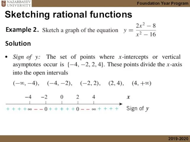 Sketching rational functions Example 2. Solution