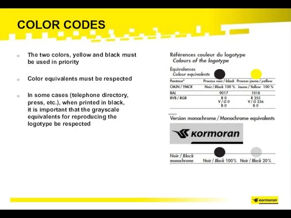 COLOR CODES The two colors, yellow and black must be