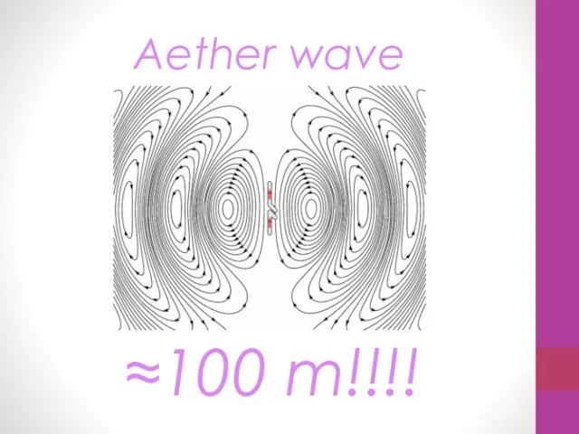 Aether wave ≈100 m!!!!