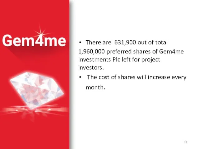 There are 631,900 out of total 1,960,000 preferred shares of Gem4me Investments Plc