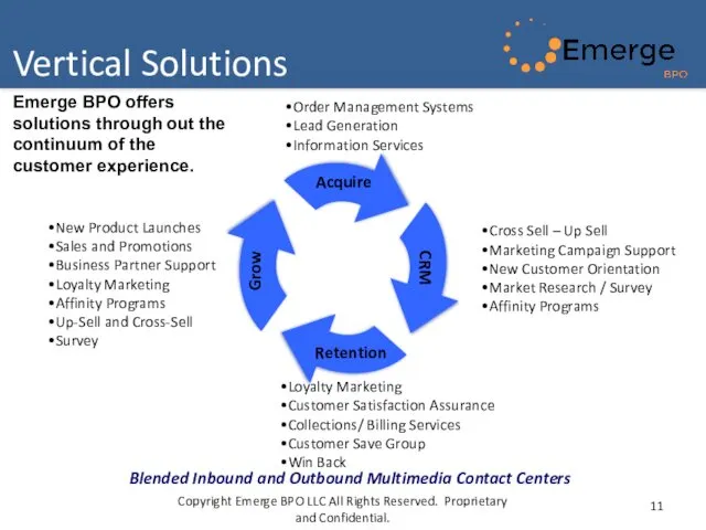 Vertical Solutions Emerge BPO offers solutions through out the continuum of the customer experience.