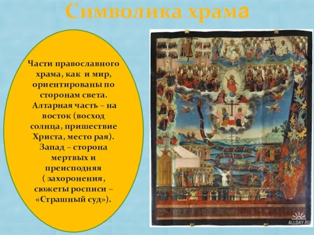 Символика храма Части православного храма, как и мир, ориентированы по сторонам света. Алтарная