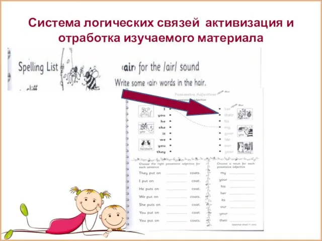 Система логических связей активизация и отработка изучаемого материала