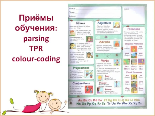 Приёмы обучения: parsing TPR colour-coding