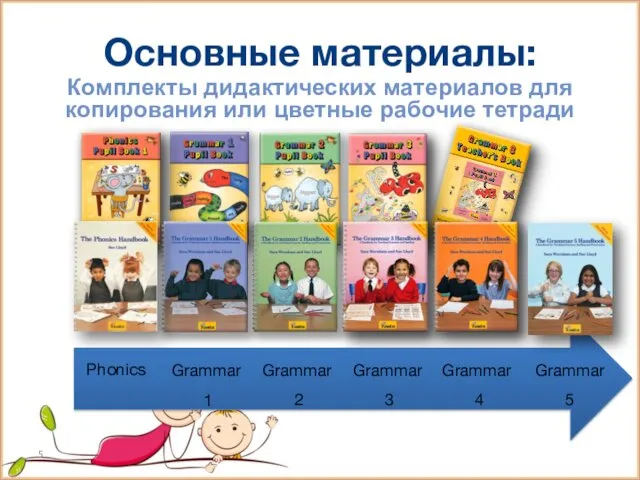 Основные материалы: Phonics Grammar 1 Grammar 2 Grammar 3 Grammar 4 Grammar 5