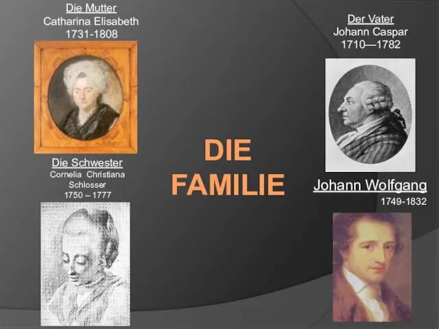 DIE FAMILIE Johann Wolfgang 1749-1832 Die Mutter Catharina Elisabeth 1731-1808