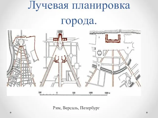 Лучевая планировка города. Рим, Версаль, Петербург