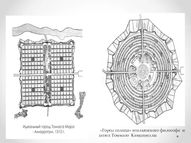 «Город солнца» итальянского философа и поэта Томмазо Кампанеллы