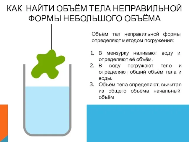 КАК НАЙТИ ОБЪЁМ ТЕЛА НЕПРАВИЛЬНОЙ ФОРМЫ НЕБОЛЬШОГО ОБЪЁМА Объём тел