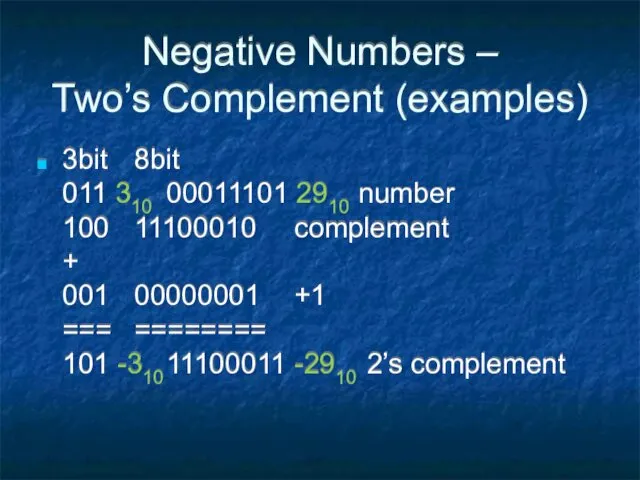 Negative Numbers – Two’s Complement (examples) 3bit 8bit 011 310