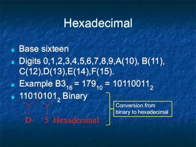 Hexadecimal Base sixteen Digits 0,1,2,3,4,5,6,7,8,9,A(10), B(11), C(12),D(13),E(14),F(15). Example B316 =