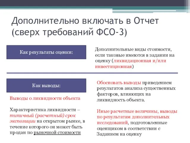 Дополнительно включать в Отчет (сверх требований ФСО-3) Дополнительные виды стоимости,