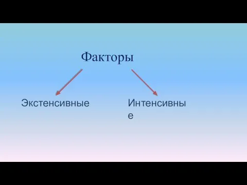 Факторы Экстенсивные Интенсивные