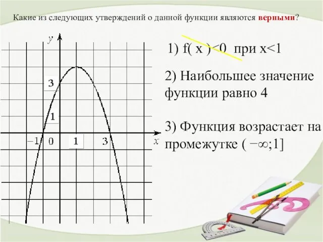 Какие из следующих утверждений о данной функции являются верными? 1)