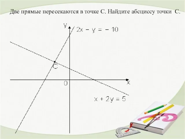 Две прямые пересекаются в точке C. Найдите абсциссу точки C.