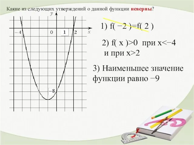 Какие из следующих утверждений о данной функции неверны? 1) f(