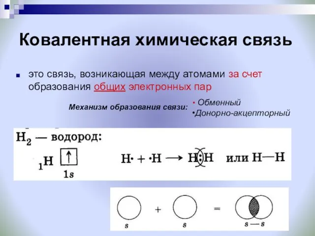 Ковалентная химическая связь это связь, возникающая между атомами за счет